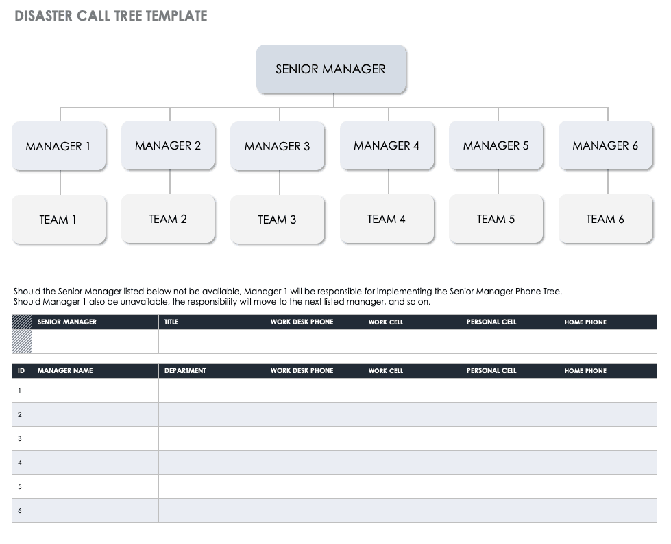 Free Disaster Recovery Plan Templates Smartsheet