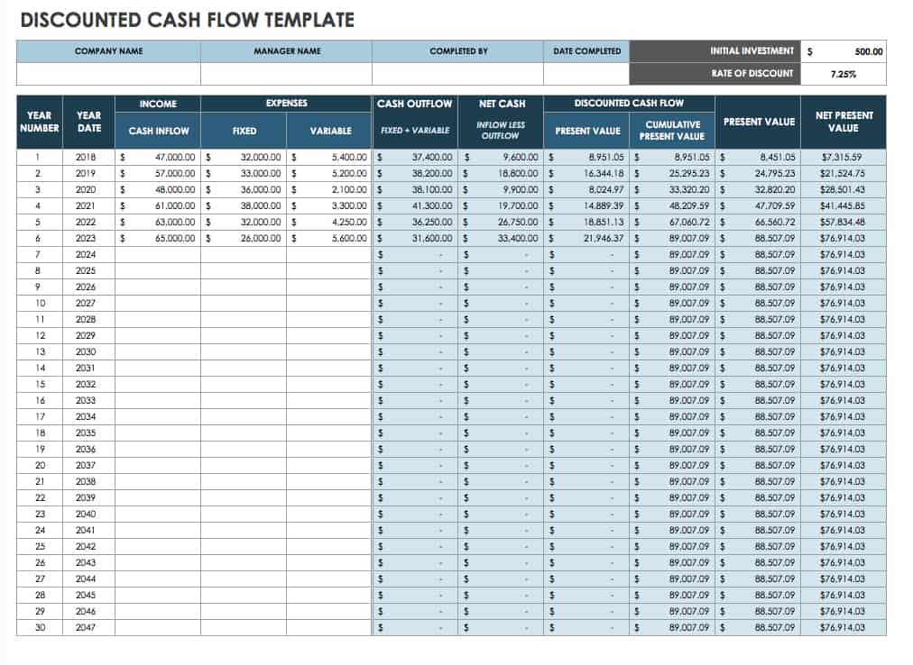 cash flow example for business plan
