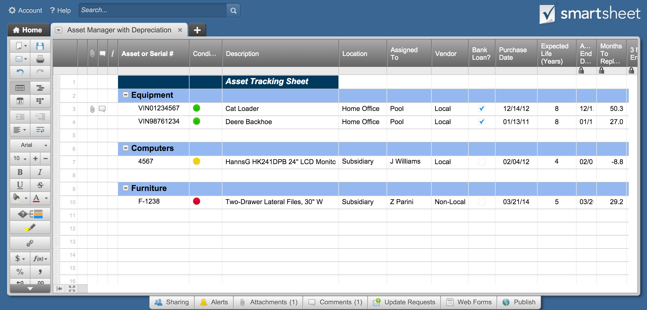 Enterprise Asset Management Coming of Age Smartsheet