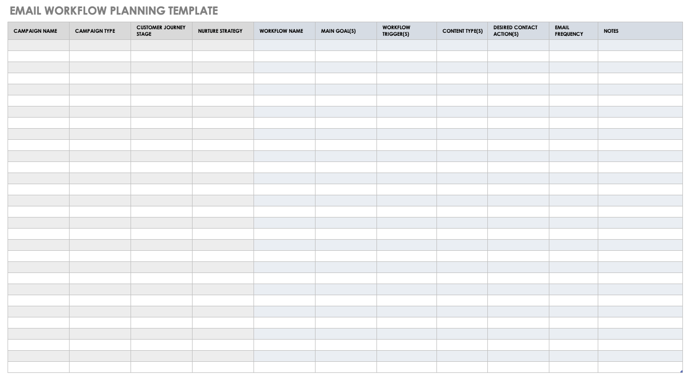 Email Workflow Automation Examples Smartsheet