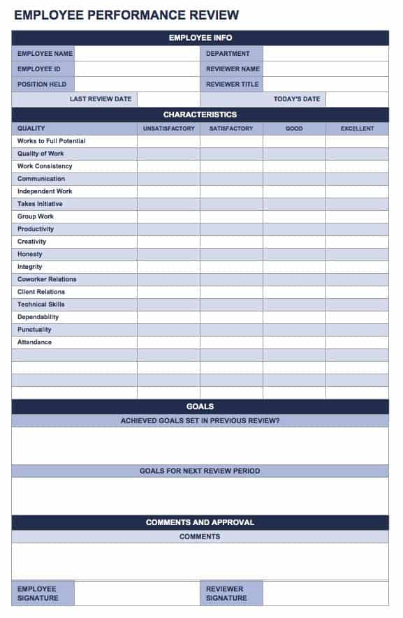 Performance Appraisal Template For Senior Management