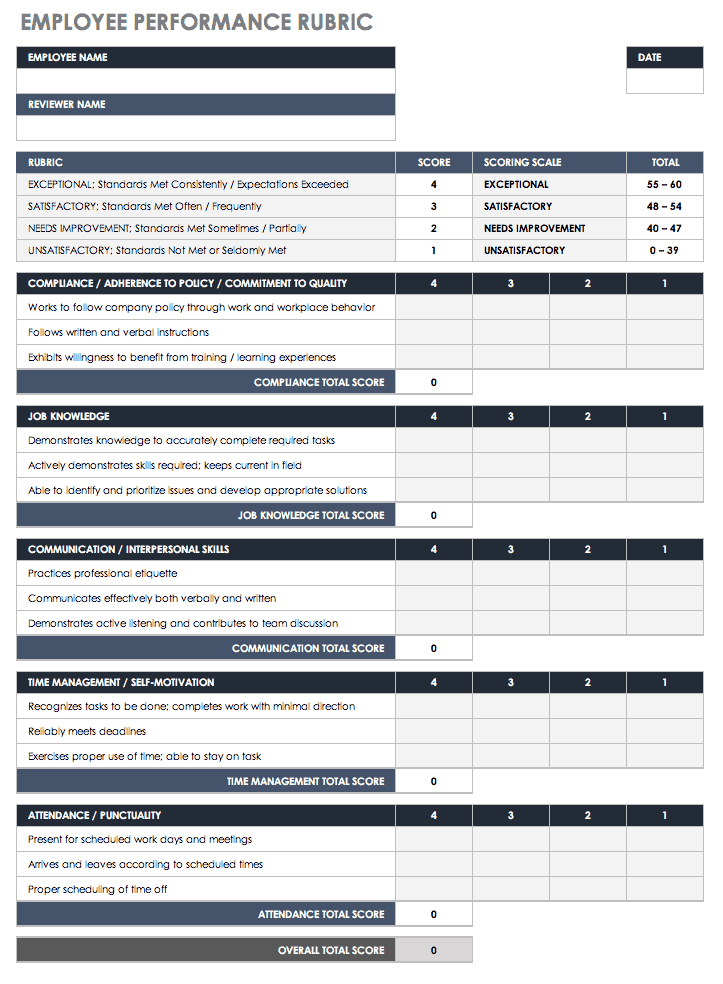 15 Free Rubric Templates Smartsheet (2022)