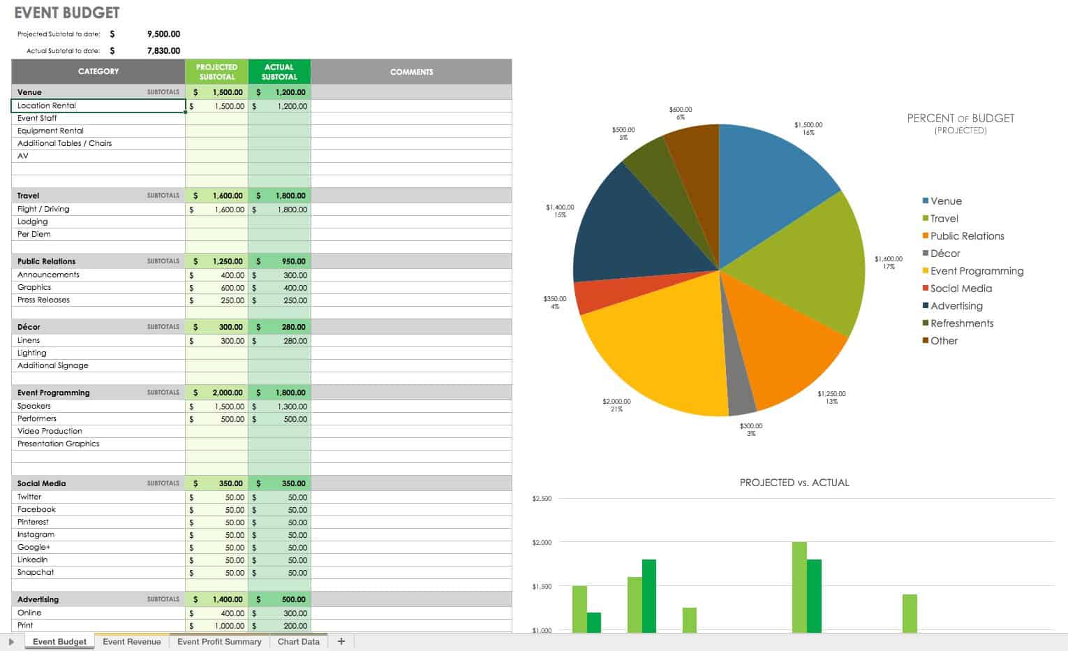 event-planner-excel-template-free-download
