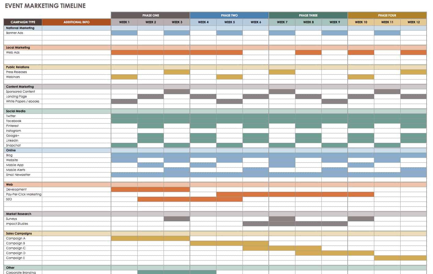 Free Blank Timeline Templates (2022)