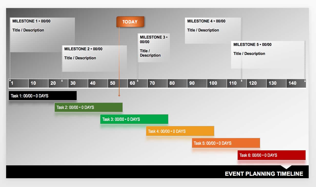 Free Blank Timeline Templates 2022 