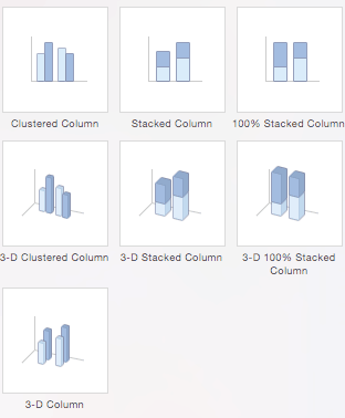 Excel Chart Basics