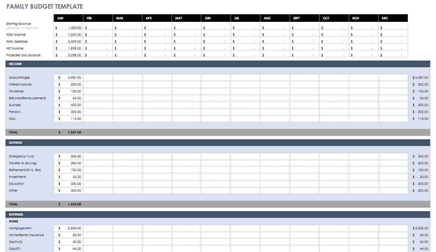 household monthly budget template excel