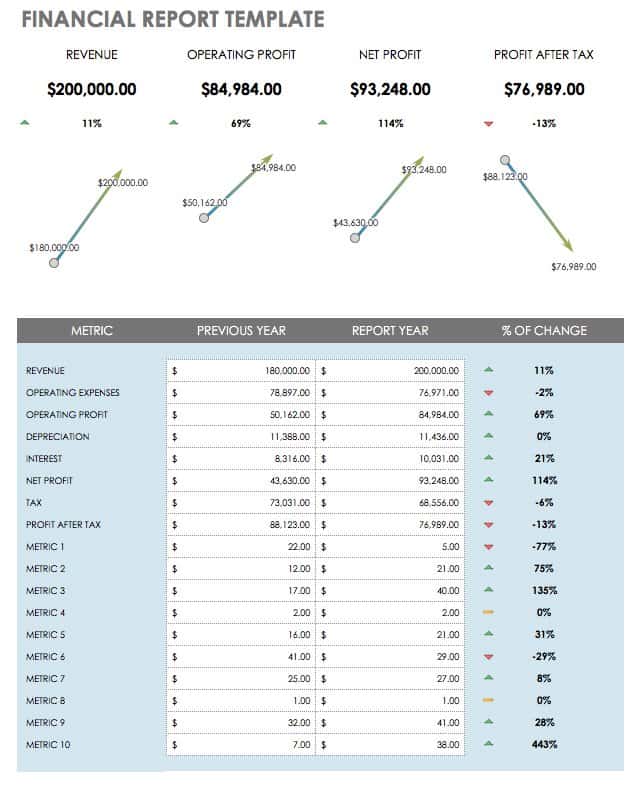 financial plan excel template