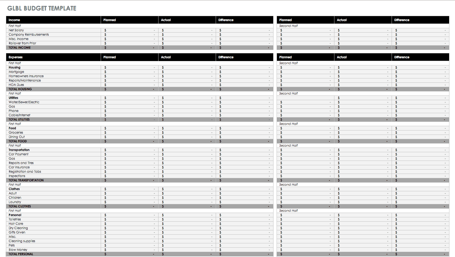 expenses spreadsheet for budget monthly
