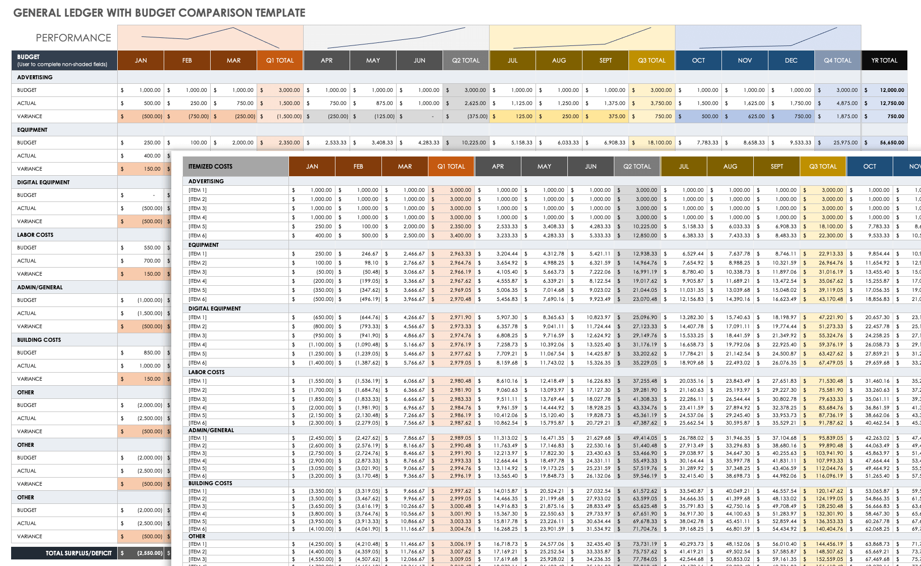 simple general ledger