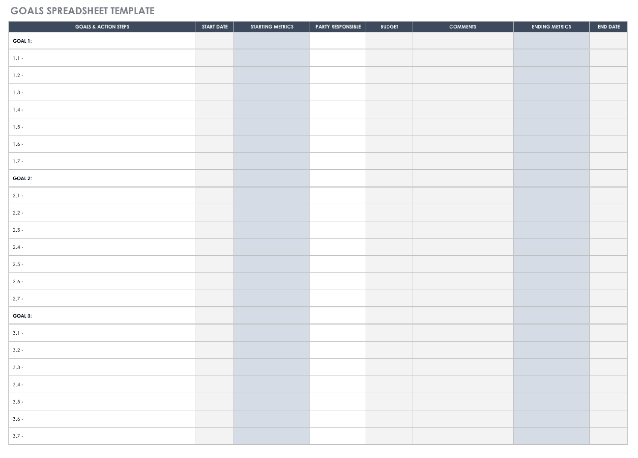 Free Goal Setting and Tracking Templates Smartsheet