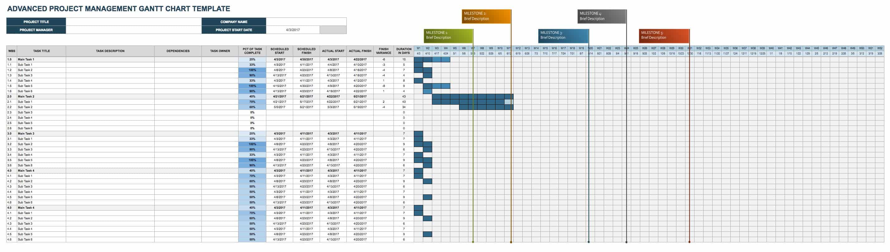 excel project calendar template