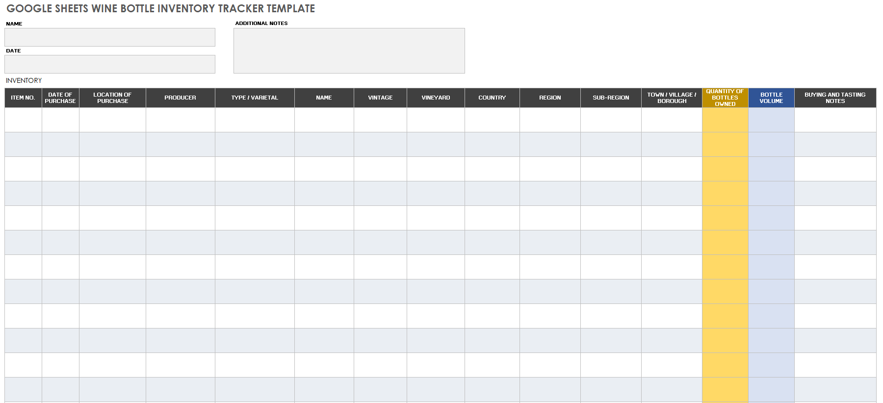 concession stand inventory list