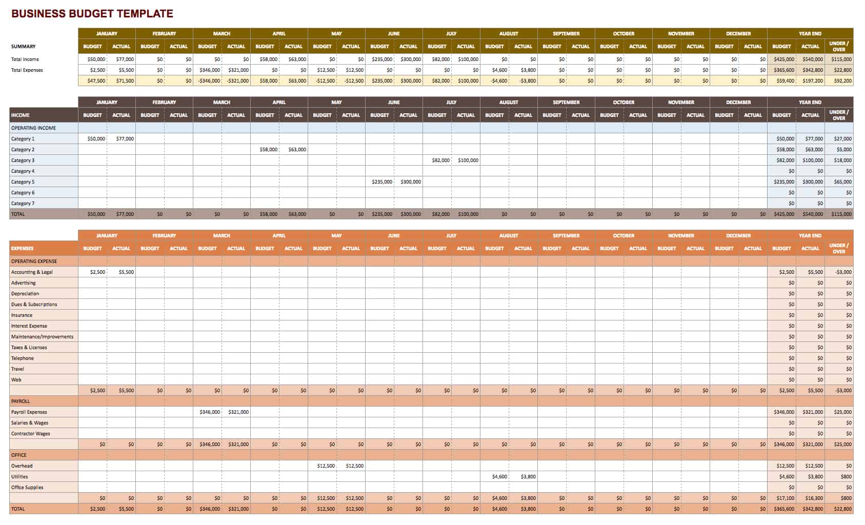 google sheet household budget template