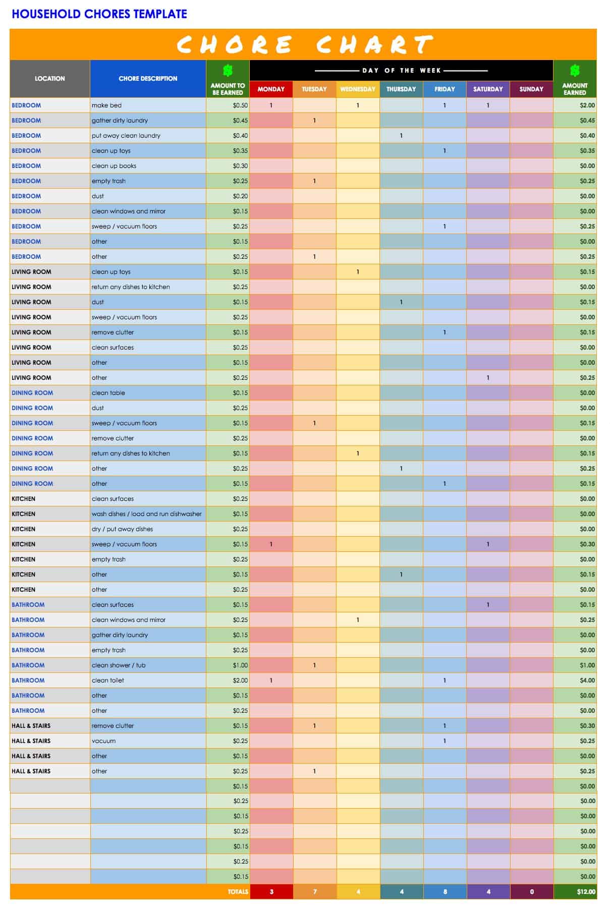 google sheet household budget template