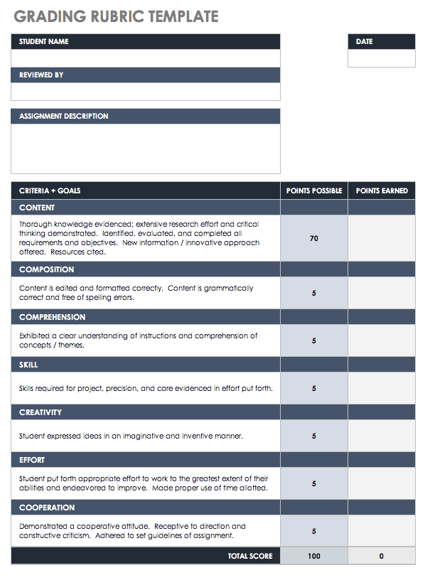 15 Free Rubric Templates Smartsheet (2022)