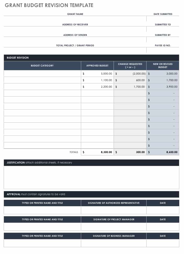 Free Grant Budget Template Printable Templates 5451