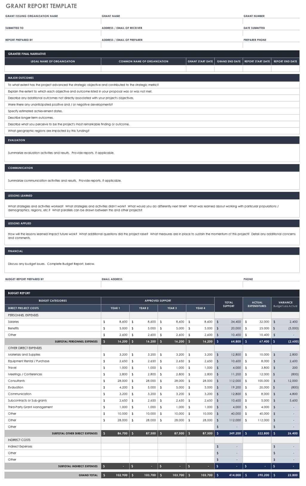 Free Grant Proposal Templates Smartsheet (2022)