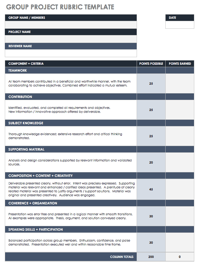 15 Free Rubric Templates Smartsheet