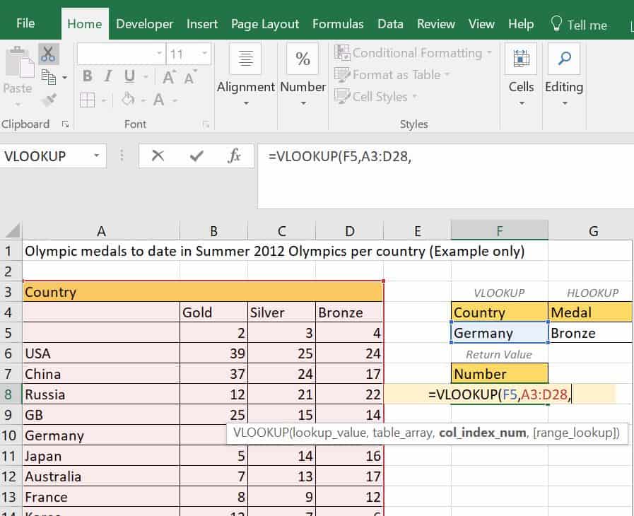 Formula For Vlookup In Excel 2016 Sex From Male To 1 Roadascse 6943