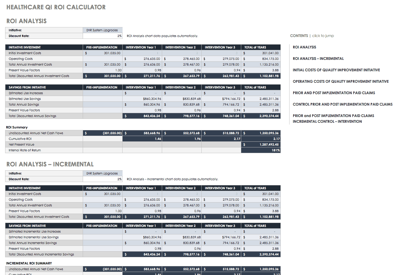 Free ROI Templates and Calculators| Smartsheet