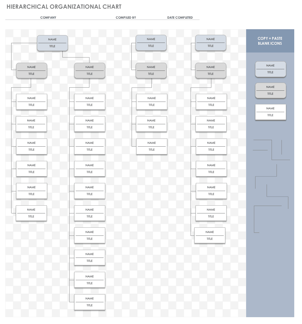 blank organization chart template