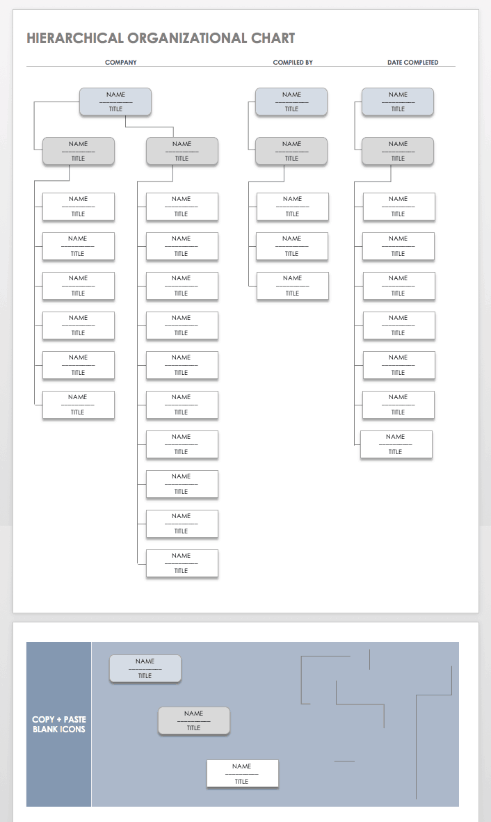 blank organization chart template