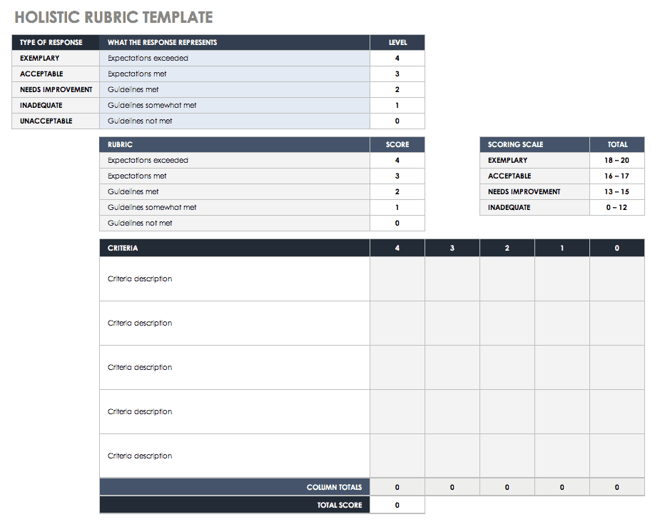 Excel Hiring Rubric Template : Free 4 Hr Interview Evaluation Forms In Pdf Ms Word Excel ...