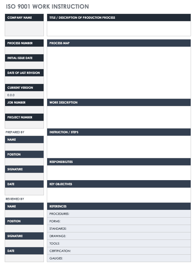 Job Aid Template Examples PDF Template