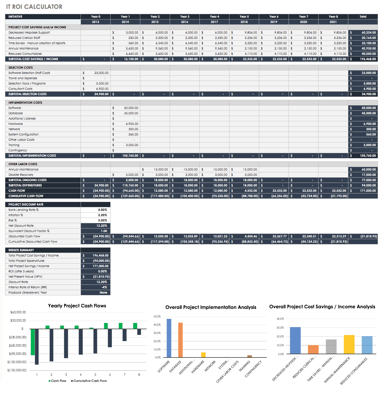 calculator excel template