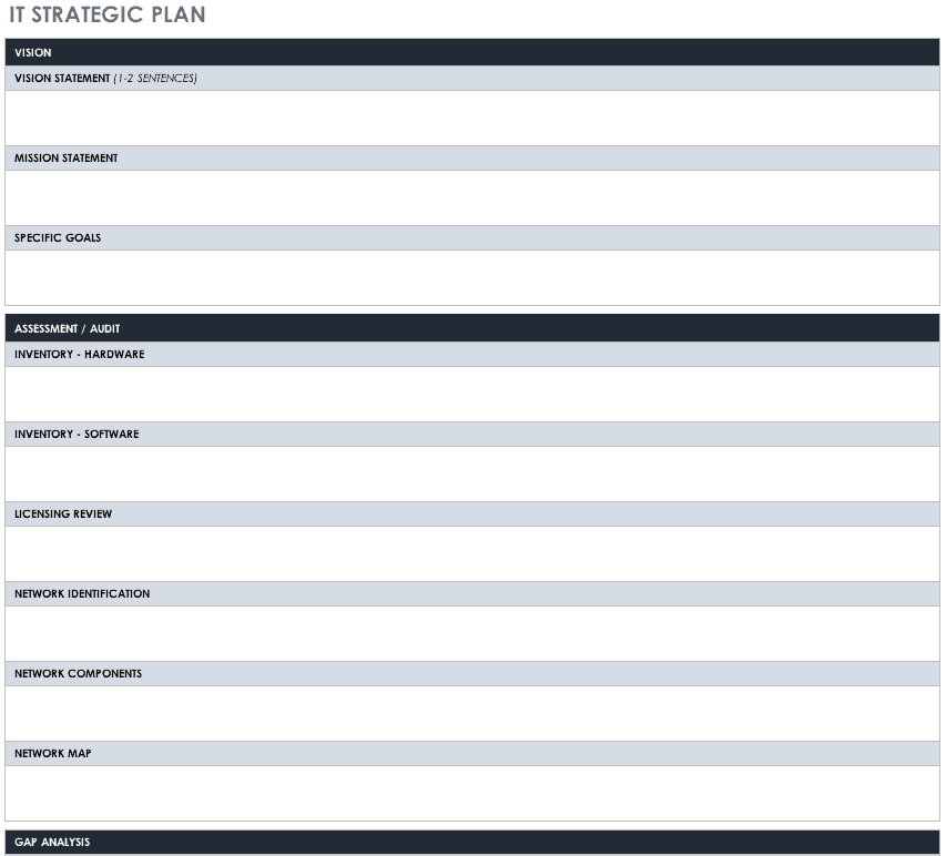 Smartsheet Strategic Plan Template