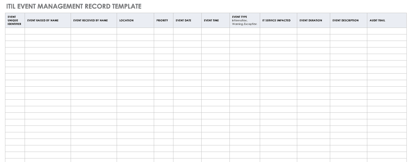 ITIL Event Management Record Template