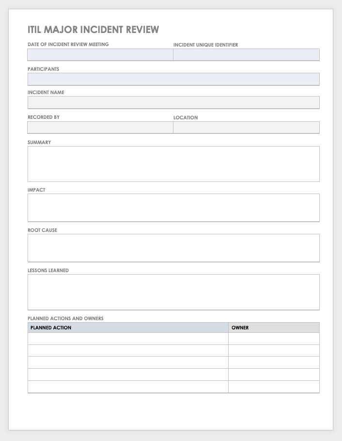 Employee Training Plan Template – ITSM Docs - ITSM Documents & Templates