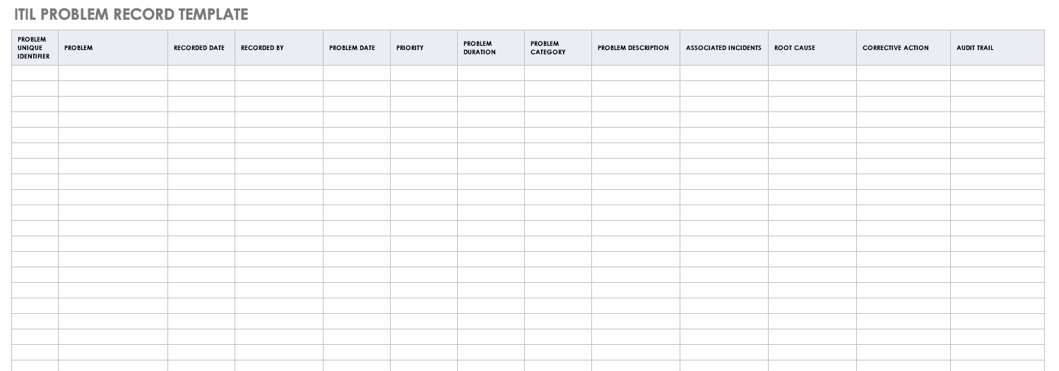 Itil Policy Templates