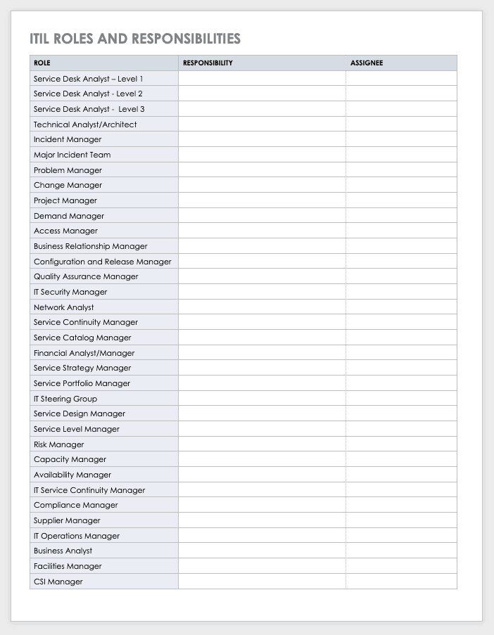 Free Itil Templates Smartsheet