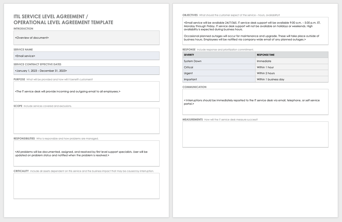 itil audit checklist