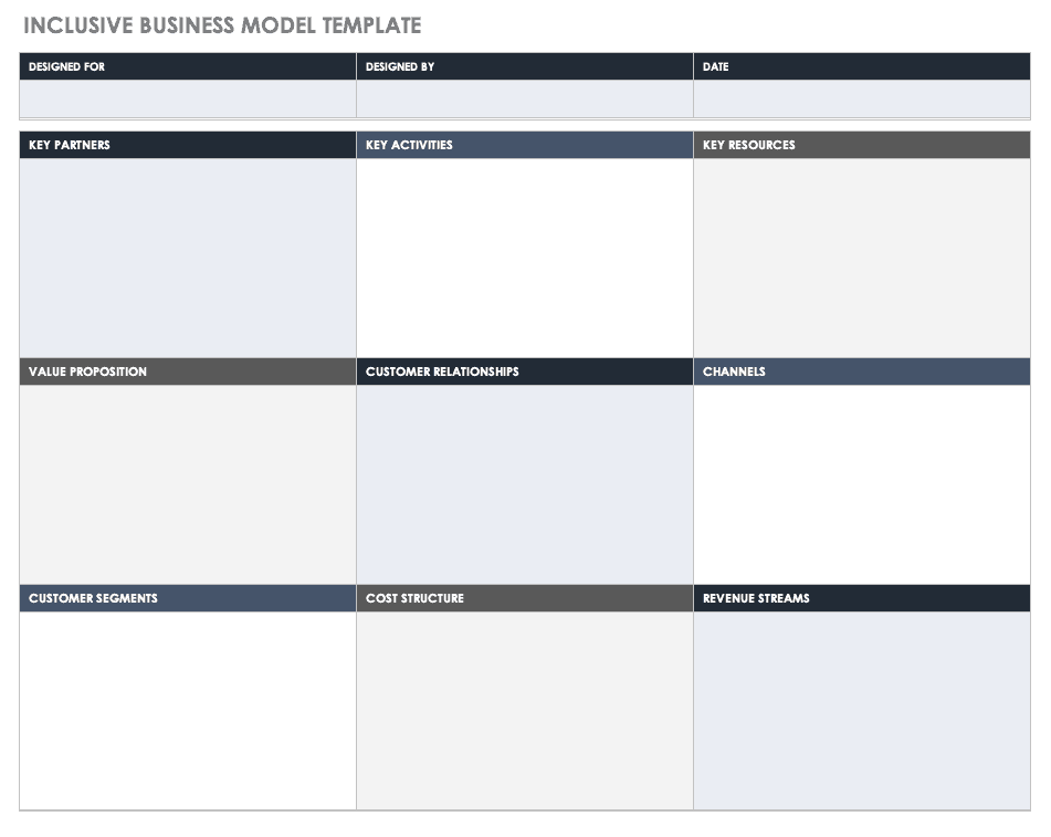 Business Model Canvas And Lean Canvas Templates Neos Chonos