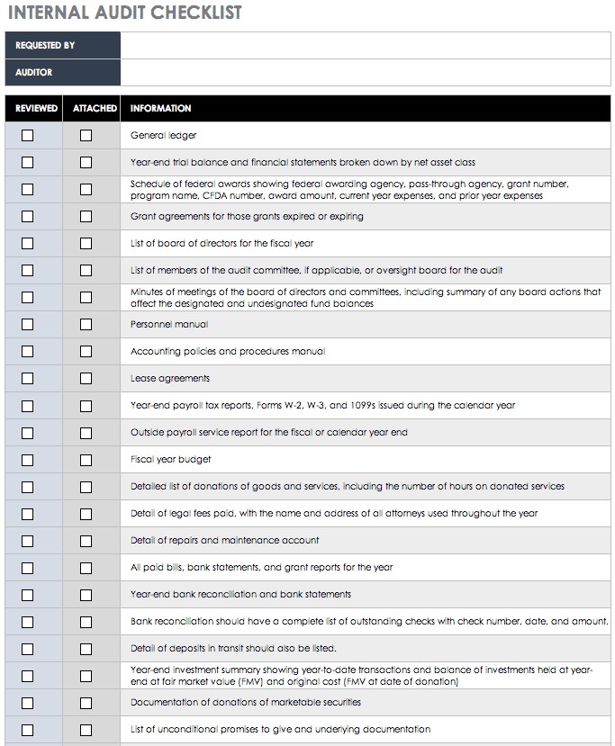 excel spreadsheet checklist templates