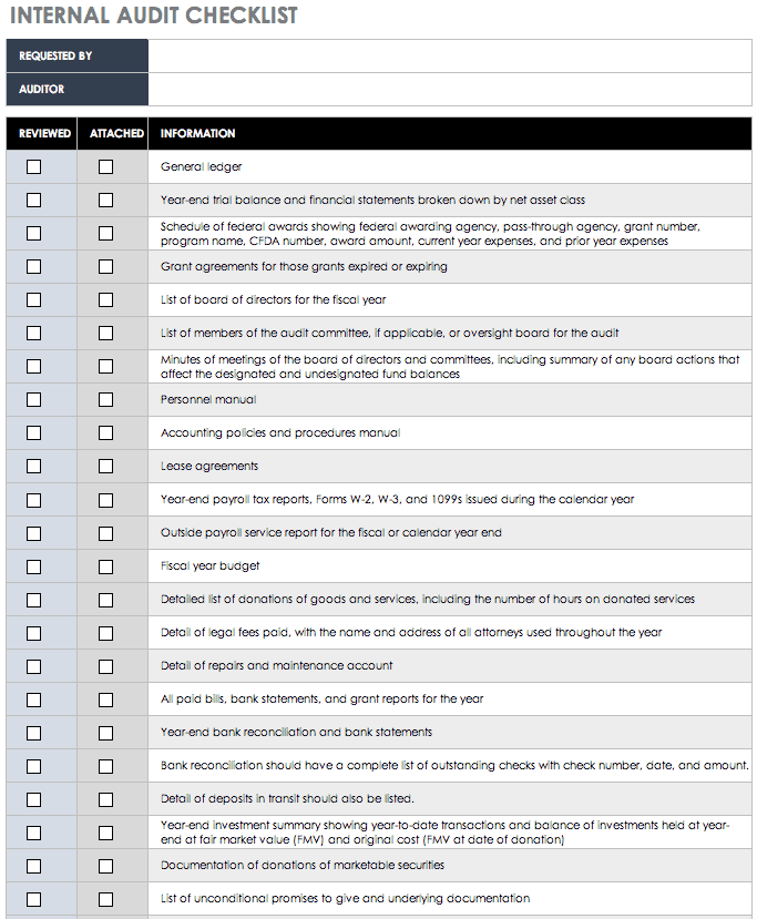 8 Month End Close Checklist Template Free Graphic Design Templates