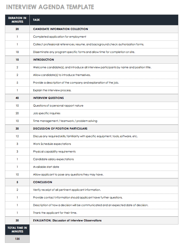 questionnaire format for interview