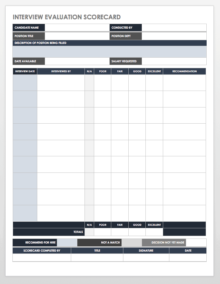 Candidate Scorecard Template