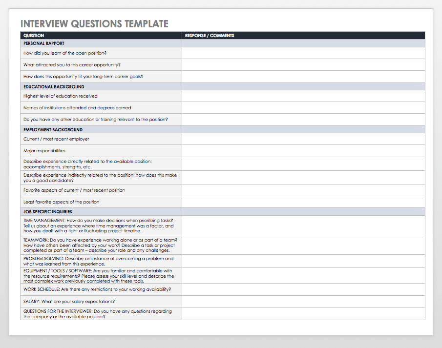 Interview Template For Employers Letter Kairostools