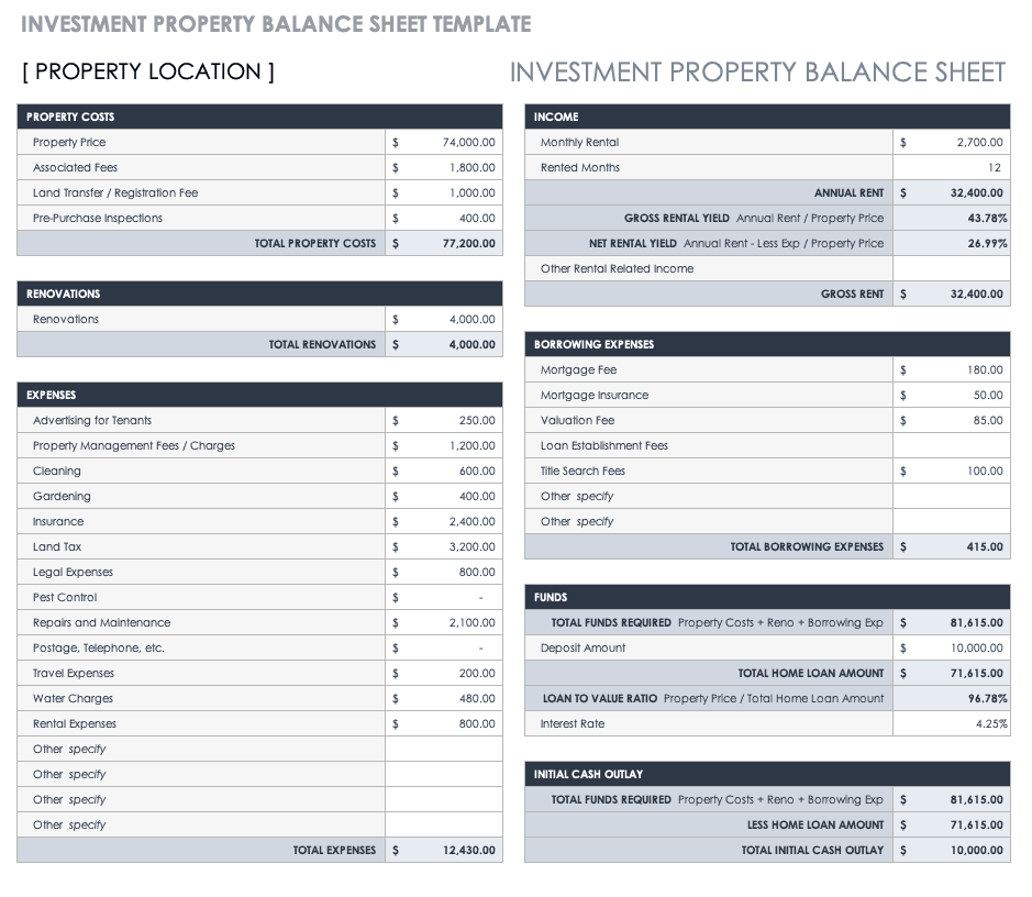 school balance sheet format in excel gantt 2010