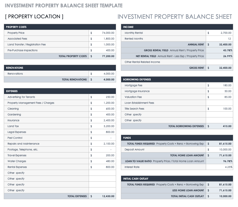 Free Balance Sheet Templates — Multiple Formats | Smartsheet