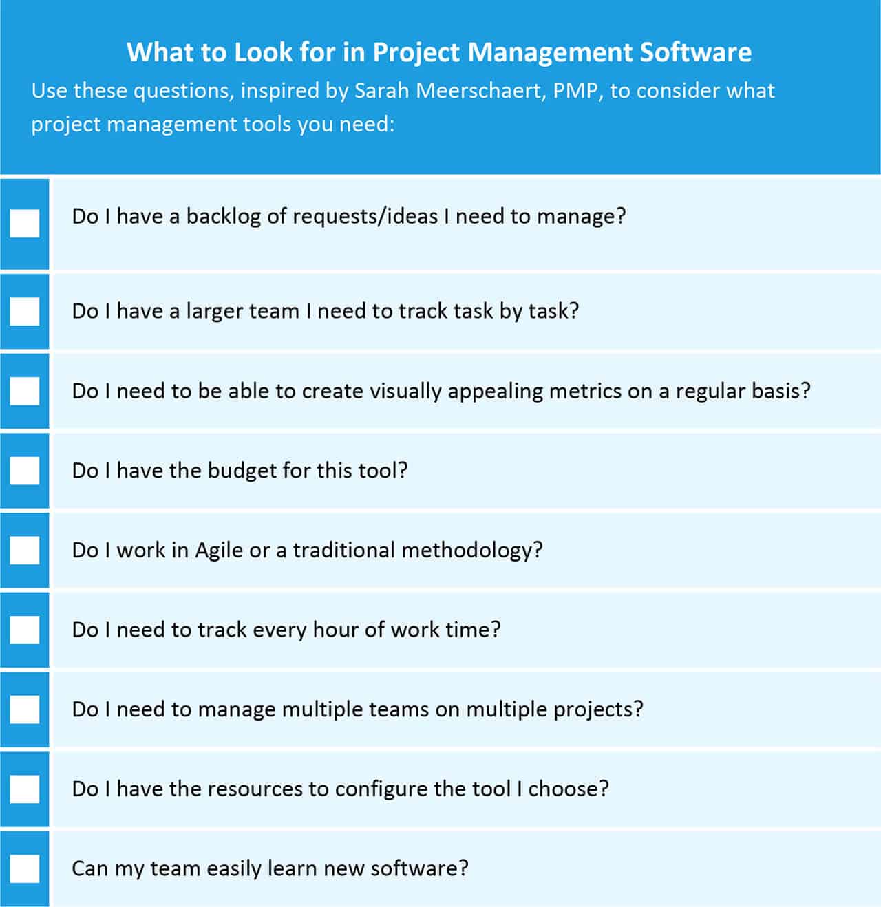 Jira For Agile Project Management Smartsheet