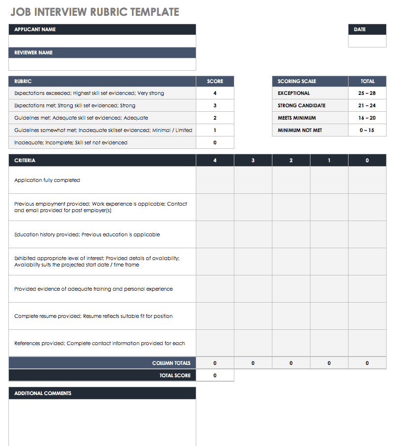 Excel Hiring Rubric Template Free Interview Templates And Scorecards Hot Sex Picture