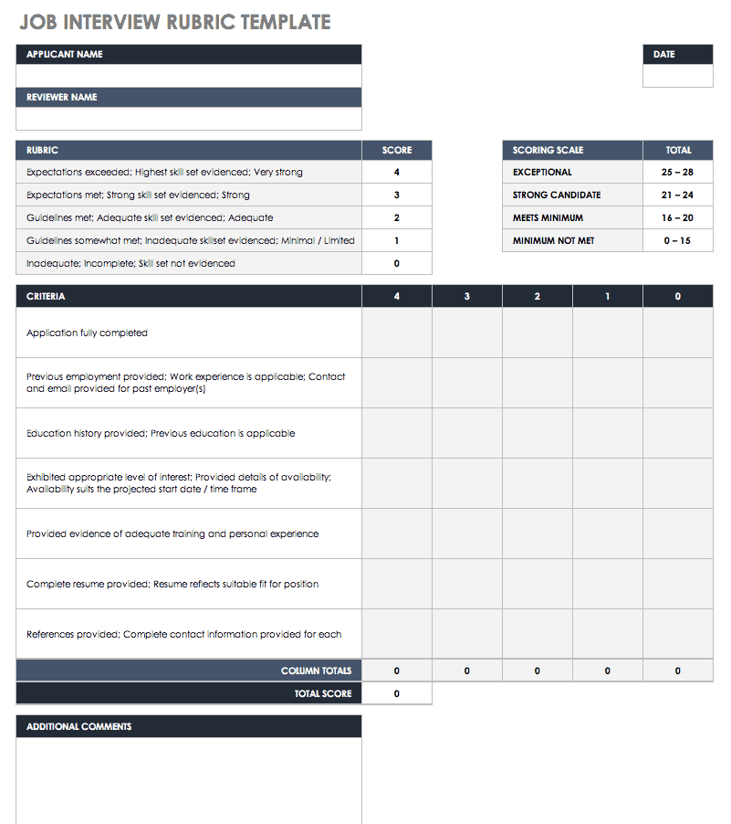 Rubric Excel Template