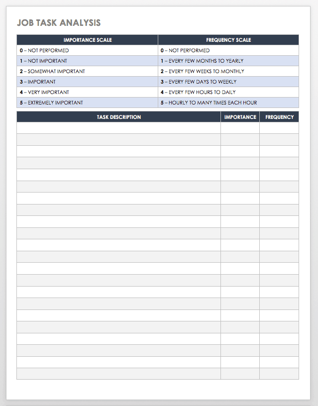 Task template