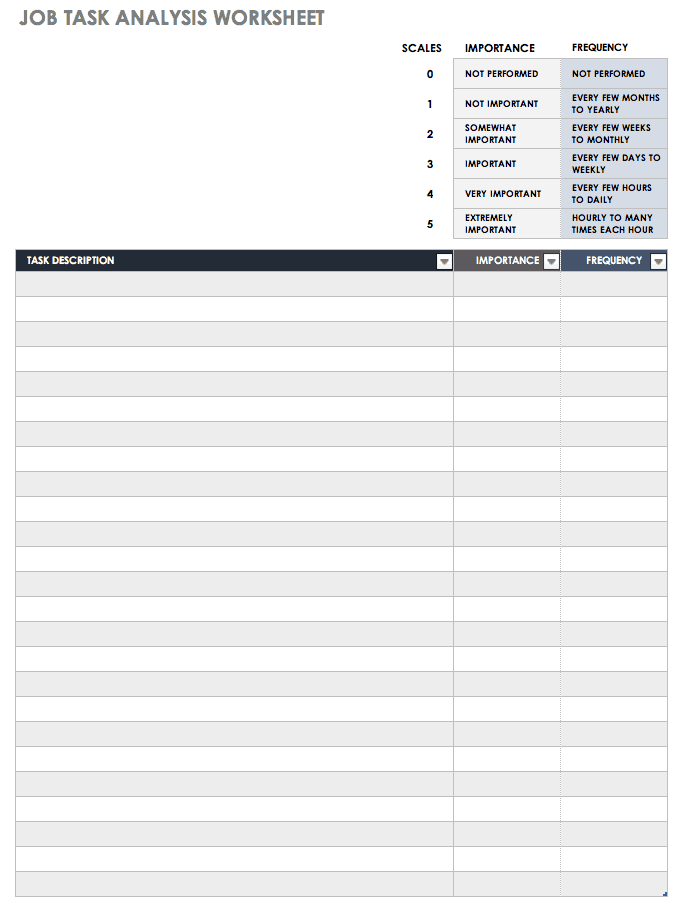 Free Job Analysis Templates Smartsheet