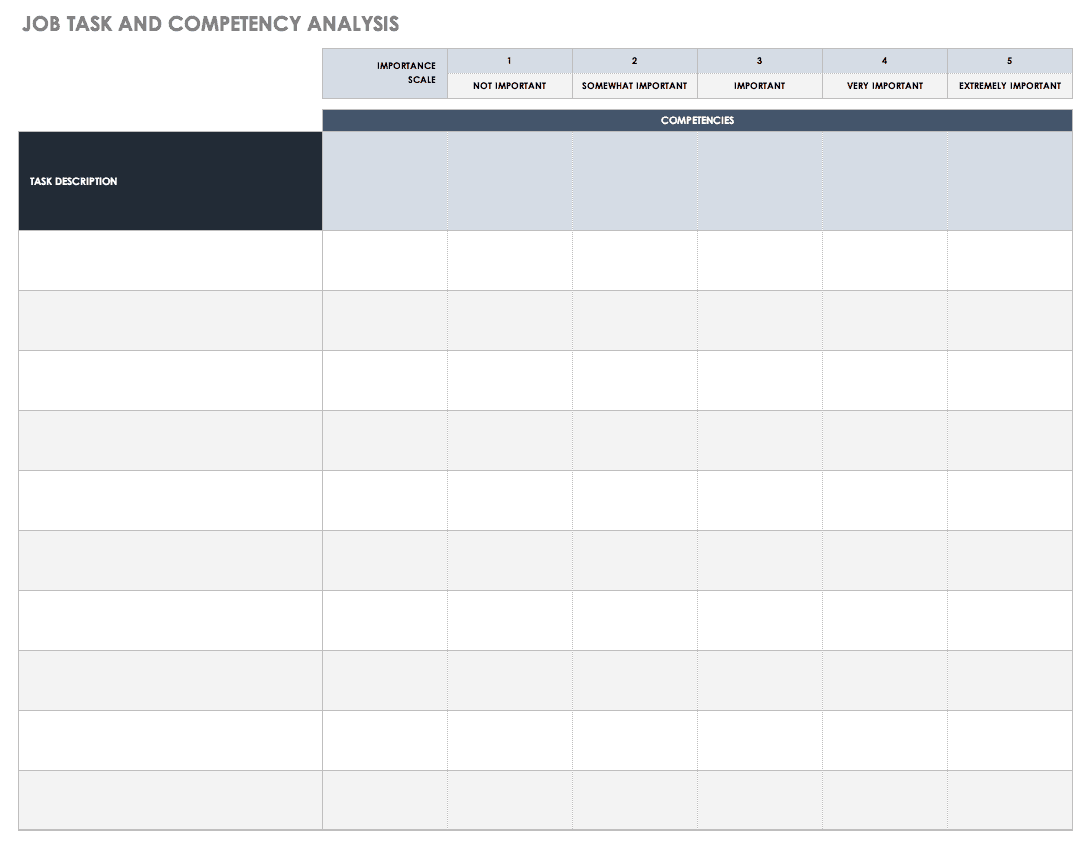 Free Job Analysis Templates Smartsheet